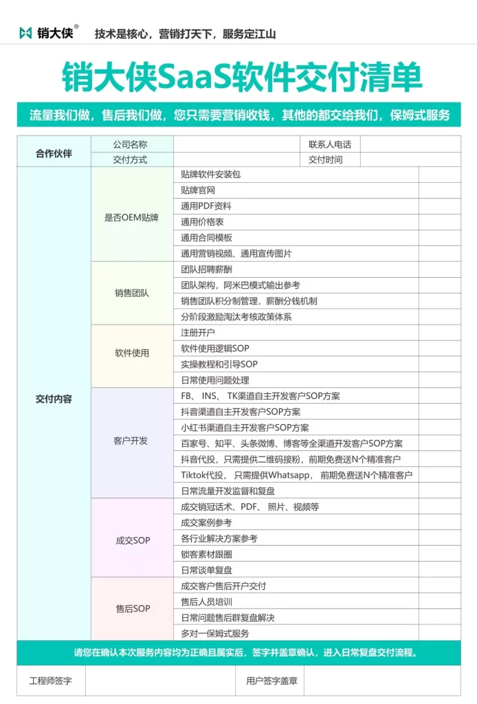 渠道合作价格插图2销大侠-销大侠招商